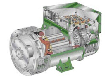 莱城发电机内部结构图